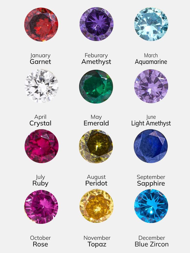 Birthstone Gem Necklace